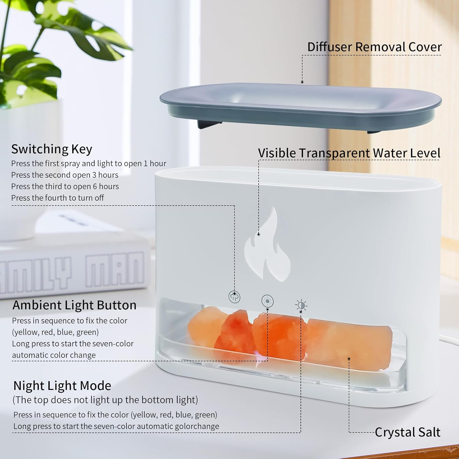Essential Oil Diffuser 2 in 1 Aromatherapy Diffuser & Himalayan Salt Lamp 250ml Flame Humidifier for Bedroom Mute Colorful Night Light (without Essential Oil, Timeable, White)